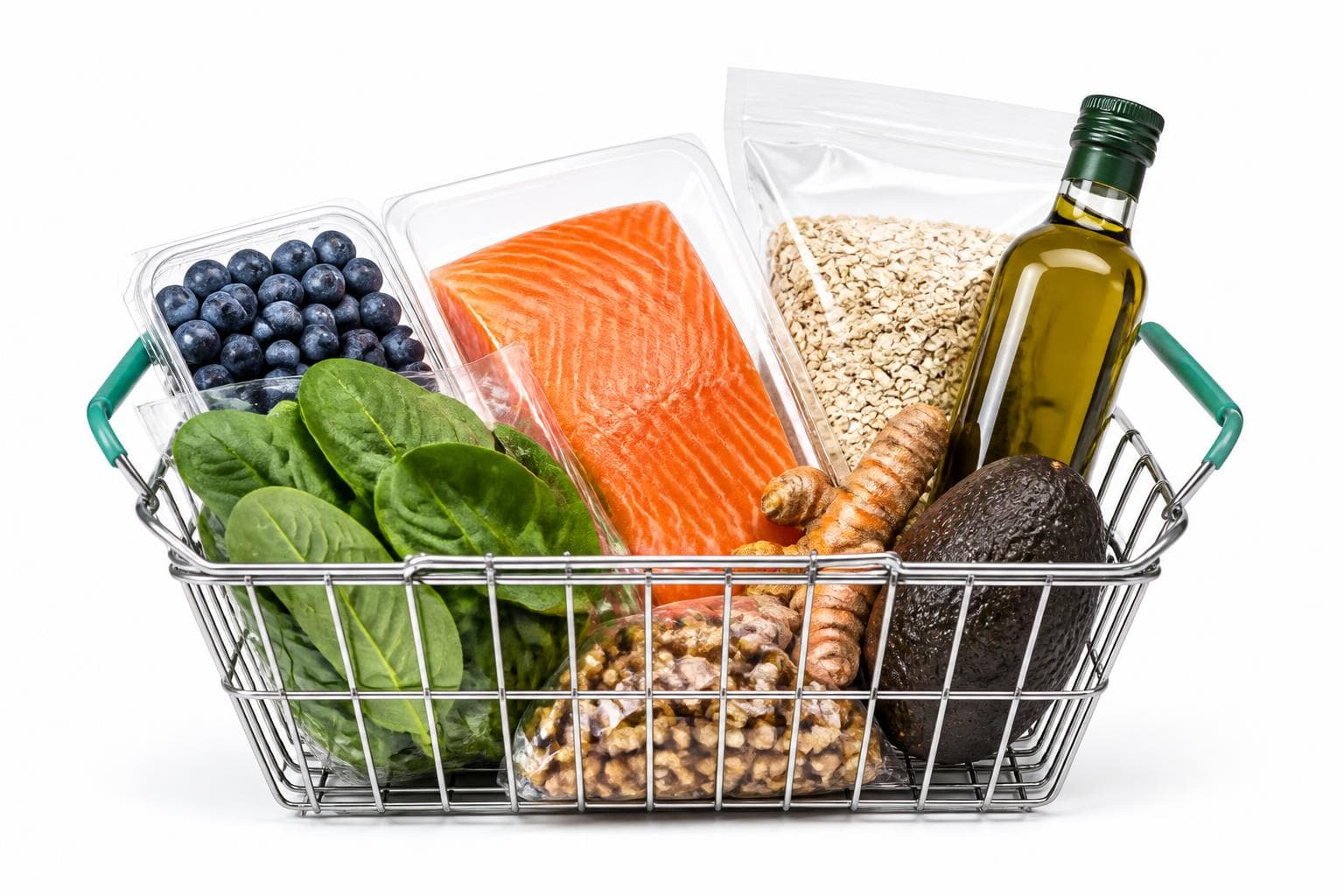 Anti Inflammatory Grocery List: What to Buy in 2025